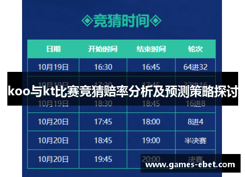 koo与kt比赛竞猜赔率分析及预测策略探讨